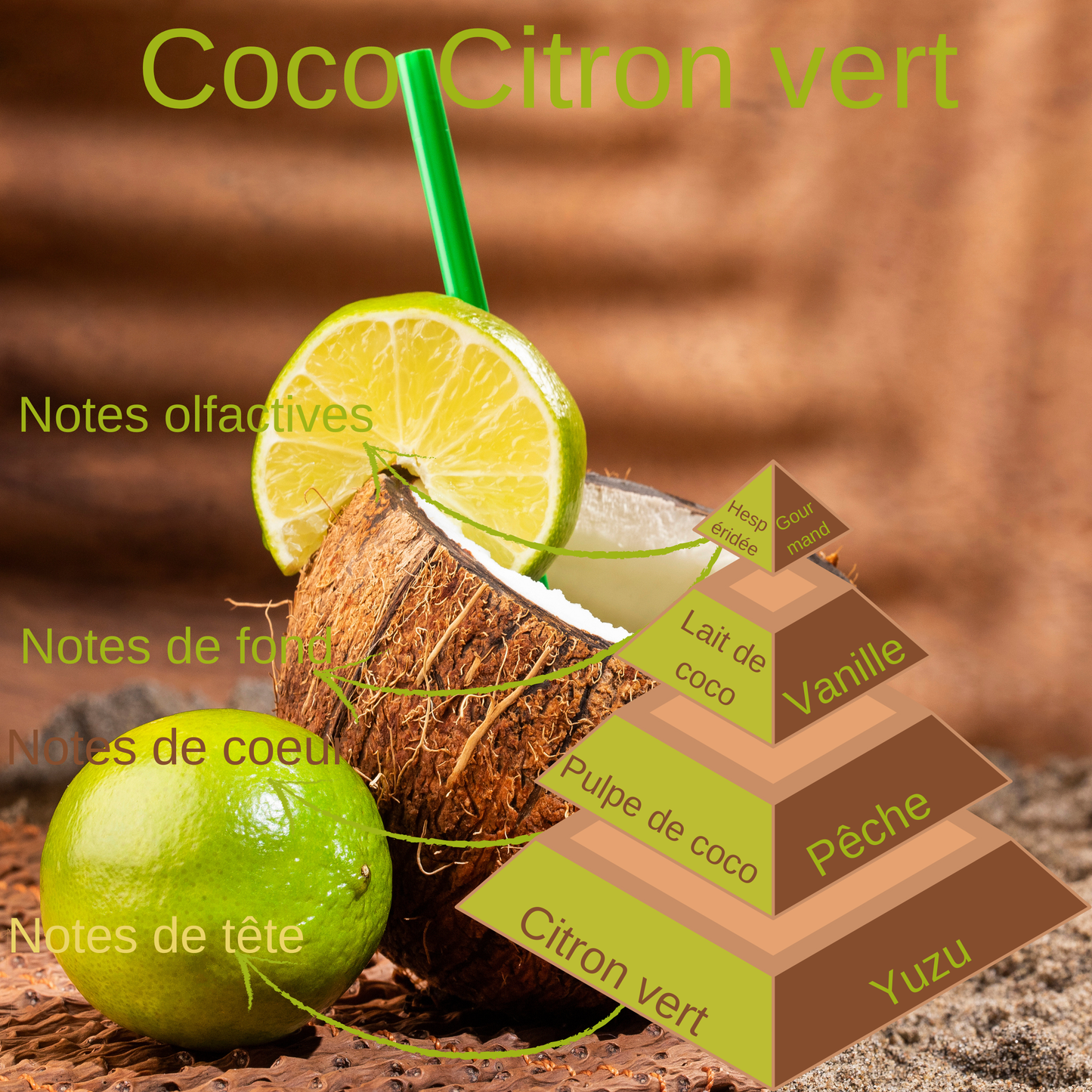 Fondant Coco Citron vert