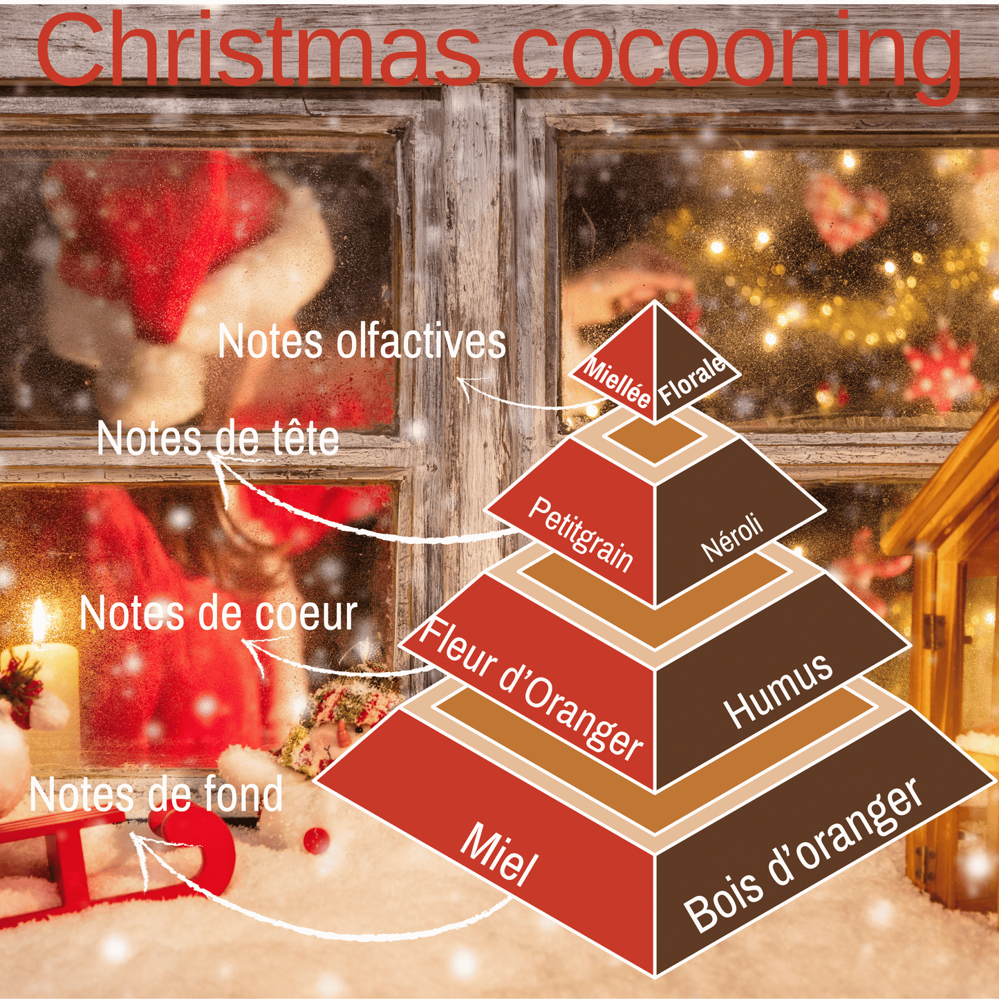 Fondant de Noël - Christmas Cocooning