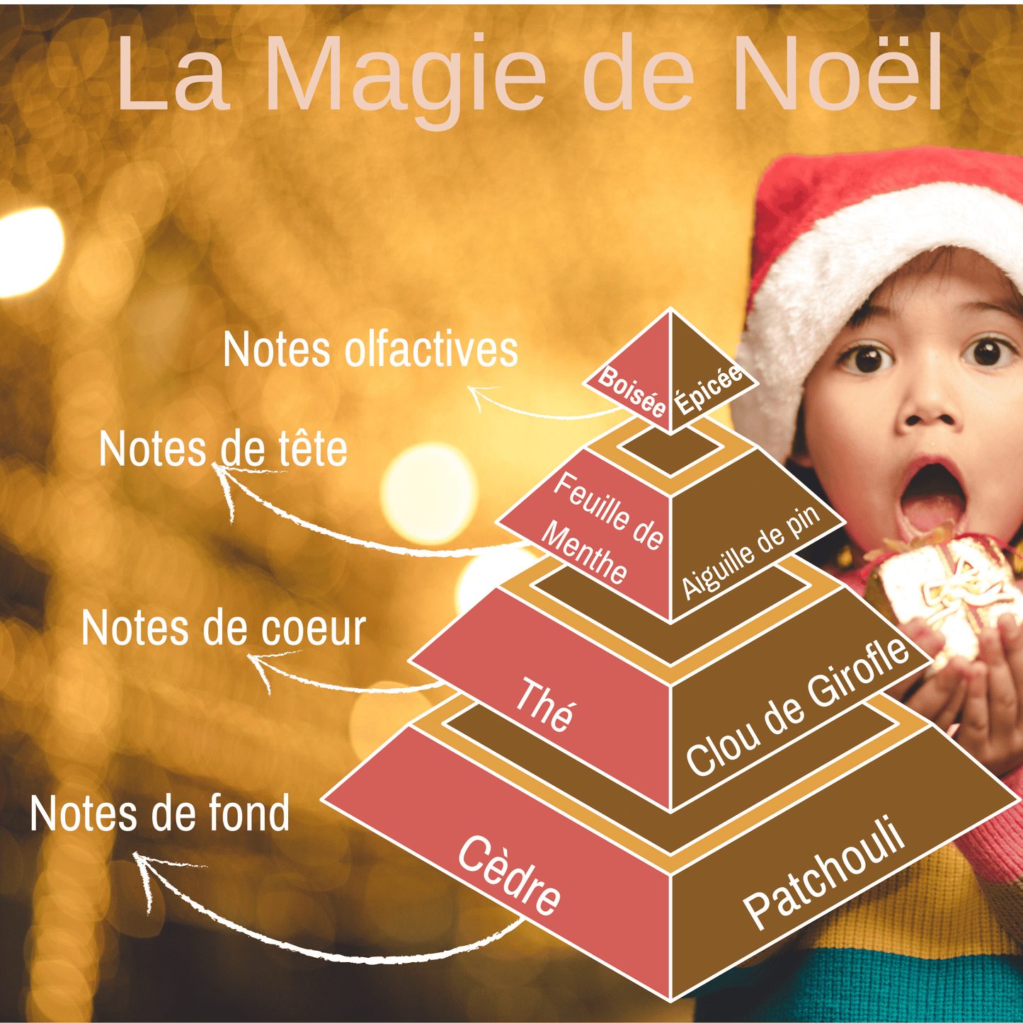 Fondant de Noël - La Magie de Noël