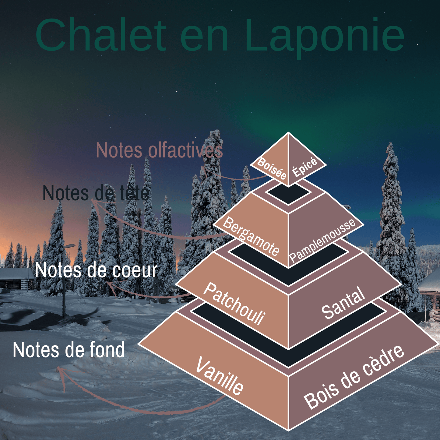 Fondant de Noël - Chalet en Laponie