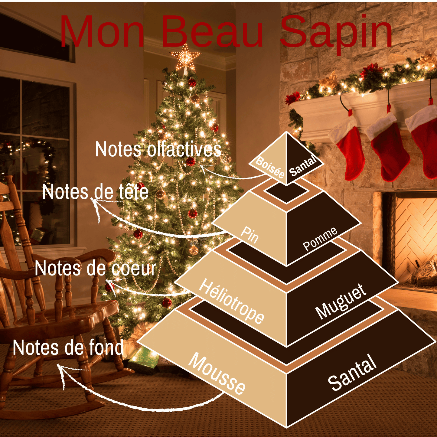 Fondant de Noël - Mon Beau Sapin