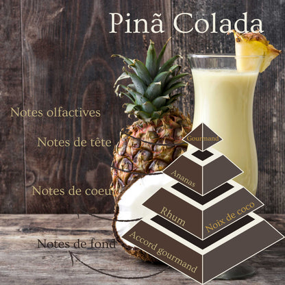 Bougie Pinã Colada